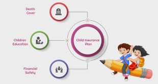 Child Insurance Plans